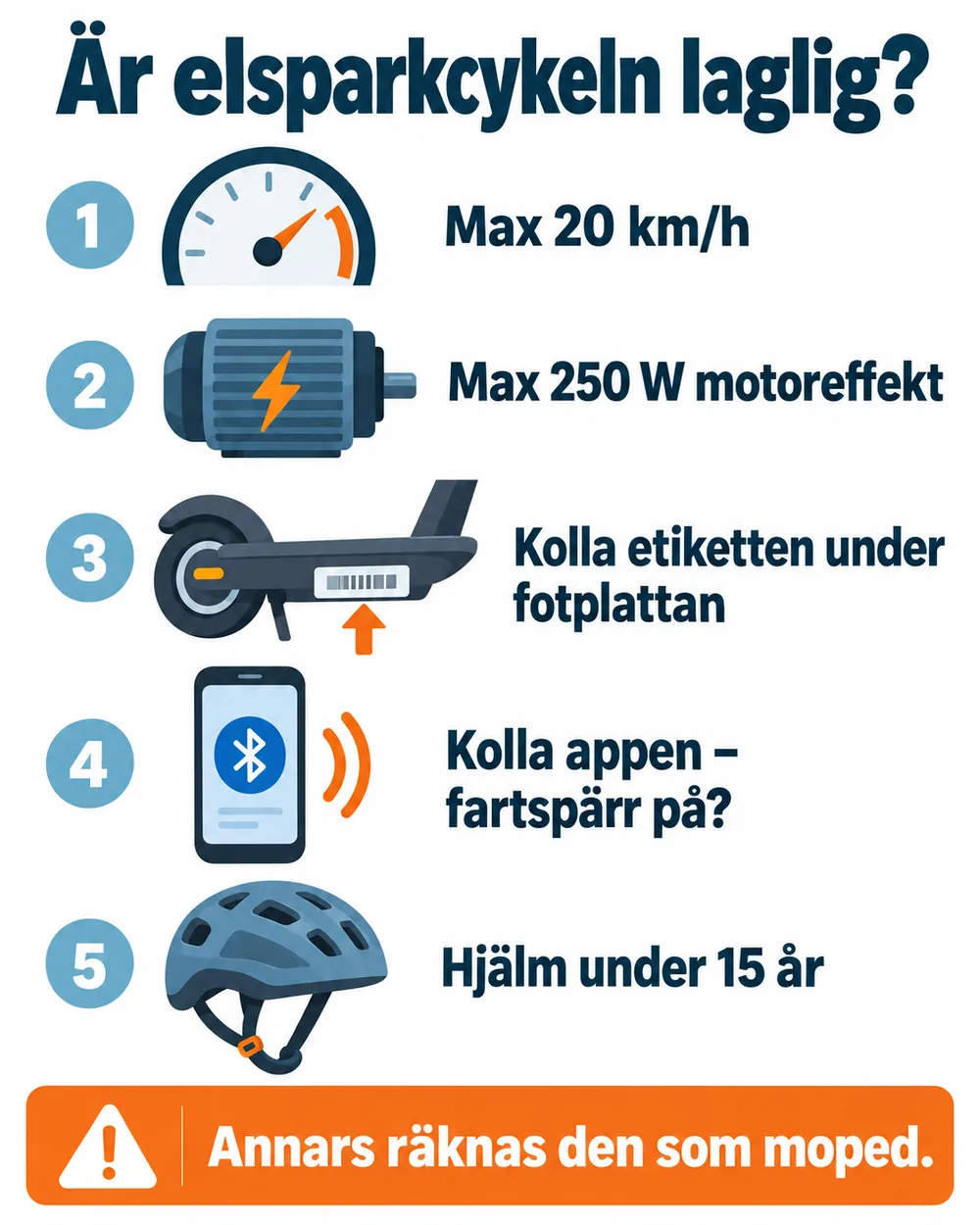 Checklista: är elsparkcykeln laglig? Max 20 km/h, max 250 W, kolla etiketten, kolla appen, hjälm under 15 år
